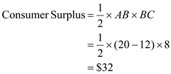 In case of a public good, same quantity of public good is provided to each consumer and they pay a price according to their demand schedule. In the case given, there are two workers and they have a same demand curve . This implies that both the workers face the same price. The corresponding figure for this case is Figure A-1 below Figure A-1 a)To determine the price and quantity of the public good, compute the combined demand of both workers: The socially efficient level of public good occurs at a point where the marginal cost of producing it equals the total demand for it. Hence equilibrate total demand with the marginal cost: Hence the socially efficient output level is 8 units. b)Workers as individual can pay $12 for 8 units of public good but the marginal cost of providing 8 units is $24. Hence individually they are not able to pay for it. But if each of them is willing to pay $12 jointly, they can together pay $24 and thus will be able to afford the socially efficient level of output. Hence each worker will have to pay $12 per unit to provide socially efficient quantity. c)If there is a third worker that values the public good like the other two contributing workers, then her individual demand for public good would be . In that case the combined or total demand by three workers becomes: As mentioned, the socially efficient level of public good occurs at a point where the marginal cost of producing it equals the total demand for it. Hence equilibrate total demand with the marginal cost: Hence the socially efficient output level is 12 units Notice that when two workers contribute for the provision of public good, the socially efficient level of public good is 8 units while when there are three workers to value the public goods, the socially efficient output becomes 12 units. Hence the amount of public good provided by the two workers is not socially efficient given the three workers demand for public good.Consumer surplus is the area of the portion above the price line and below the demand curve. Individually, each of the two workers face a price line of $12 for 8 units of public good. Hence the consumer surplus of first two workers is: Note that the third worker pays nothing but enjoys all 8 units of the public good. Hence he faces a price line of x-axis. Thus, her consumer surplus is: Therefore, the first two workers enjoy a consumer surplus of $32 while the consumer that free rides , enjoys a consumer surplus of $128.