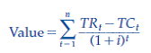 Explain how the valuation model given in Equation (1.2) could be used to describe the integrated nature of managerial decision making across the functional areas of business. Reference Equation (1.2)