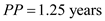 Performing a cost benefit analysis with a payback period for a project : It is given that Indirect cost Direct costs Annualized benefits Total project costs The payback period is defined as the ratio of total project costs and annualized benefits. It is written as …… (1) Where, Total project costs is represented by . Annualized benefits is represented by . Substitute for and for in Equation (1) yields Payback Period for the project. Hence, required payback period for the project is .