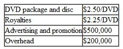 Advanced Electronics manufactures DVDs and sells them directly to retailers who typically sell them for $20. Retailers take a 40% margin based on the retail selling price. Advanced's cost information is as follows: Calculate the following: a. contribution per unit and contribution margin b. break-even volume in DVD units and dollars c. volume in DVD units and dollar sales necessary if Advanced's profit goal is 20% profit on sales d. net profit if 5 million DVDs are sold