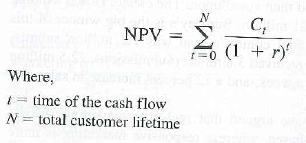 How much are you worth to a given company if you continue to purchase its brand for the rest of your life? Many marketers are grappling with that question, but it's not easy to determine how much a customer is worth to a company over his or her lifetime. Calculating customer lifetime value can be very complicated. Intuitively, however, it can be a fairly simple net present value calculation, which incorporates the concept of the time value of money. To determine a basic customer lifetime value, each stream of profit (C, the net cash flow after costs are subtracted) is discounted back to its present value (PV) and then summed. The basic equation for calculating net present value (NPV) is: r = discount rate = net cash flow (the profit) at time t (The initial cost of acquiring a customer would be a negative net cash flow at time 0.) NPV can be calculated easily on most financial calculators or by using one of the calculators available on the Internet, such as the one found at www.investopedia.com/calculator/ NetPresentValue.aspx. Assume that a customer shops at a local grocery store spending an average of $200 a week, resulting in a retailer prof-it of $10 each week from this customer. Assuming the shopper visits the store all 52 weeks of the year, calculate the customer lifetime value if this shopper remains loyal over a 10-year life span. Also assume a 5 percent annual interest rate and no initial, cost to acquire the customer. (AACSB: Communication; Analytic Reasoning)