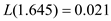 In a base stocking policy, the ordering is done is a fixed interval. The order-up-to level is decided based on the average demand during the lead time plus review period, its standard deviation, and the required service level percentage. The expected ending inventory at the end of the period can be computed using the following formula: Where stand for the replenishment lead time and review period respectively. a. Note the given data: Average weekly demand, d = 1.25 Review period, p = 1 week Delivery lead time, days Compute the total average ending inventory using the following method: The in-stock probability is 0.95. From the Poisson table, F (11) = 0.975 and F (10) = 0.946. So, the appropriate order-up-to level, Form the Poisson distribution table, for L (11) = 0.0467. This is the expected backorder level. For 200 SKUs, the total inventory level is b. Note the given data: Average weekly demand, d = 50 Standard deviation of weekly demand, Review period, p = 1 week Delivery lead time, days Compute the total average ending inventory using the following method: The required in-stock probability is 95%. The corresponding value of The corresponding value of loss function is So, the expected back-order level For 5 SKUs, the total inventory level is c. Compare the inventory holding cost before and after the improvement in fill rate as follows: For the in-stock probability of 98%, the corresponding value of The corresponding value of loss function is So, the expected back-order level For 5 SKUs, the total inventory level is The holding cost becomes equal to The holding cost with initial condition was So, the change in store's holding cost to the original situation is . So, the change in store's holding cost to the original situation is