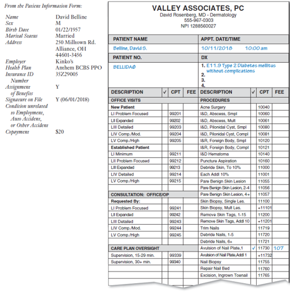 Completing Correct Claims The objective of these exercises is to correctly complete private payer claims, applying what you have learned in the chapter. Following the information about the provider for the cases are two sections. The first section contains information about the patient, the insurance coverage, and the current medical condition. The second section is an encounter form for Valley Associates, PC. Data from the first section, the patient information form, have already been entered in the program for you. You must enter information from the second section, the encounter form, to complete the claim. If you are instructed to use the Medisoft simulation in Connect, follow the steps at the book's website, www.mhhe.com/medisoft to complete the cases at http://connect.mheducation.com on your own once you have watched the demonstration and tried the steps with prompts in practice mode. If you are gaining experience by completing a paper CMS-1500 claim form, use the blank claim form supplied to you from the back of the book and follow the instructions on pages 249-250 to fill in the form by hand. Alternatively, your instructor may assign the CMS-1500 exercises through Connect, where you can complete the form electronically and submit it to your instructor as part of an assignment. The following provider information, which is also preloaded in the Medisoft database, should be used for Cases 8.4A and 8.4B on pages 313 and 314, respectively. Also note the following fee schedule information, which applies to all claim-completion exercises in this and subsequent chapters. Price Code A: Standard fees, used for all payers except Medicare and Medicaid Price Code B: Reduced fees, used for Medicare (Medicare Nationwide and Medicare HMO) and Medicaid payers The amounts shown on the encounter forms in the claim-completion cases are based on Price Codes A and B. Assume that all patient copayments are made at the time of the office visit. A. Based on the following patient and encounter information, complete a claim for the patient. B. Based on the following patient and encounter information, complete a claim for the patient.