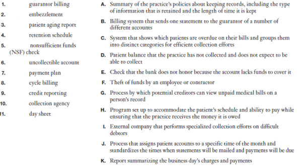 Match the key terms with their definitions.