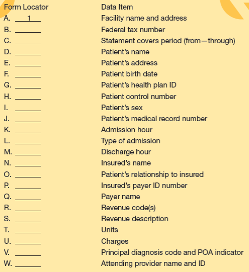 Based on the guidelines in Table 17.1, assign a form locator (1-23) to each of the following data items. The first has been completed for you. Table 17.1 UB-04 Form Completion