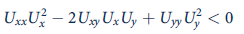 In footnote 7 we showed that for a utility function for two goods to have a strictly diminishing MRS (i.e., to be strictly quasi-concave), the following condition must hold: Use this condition to check the convexity of the indifference curves for each of the utility functions in Problem 3.1. Describe the precise relationship between diminishing marginal utility and quasi-concavity for each case. Reference: Problem 3.1 Graph a typical indifference curve for the following utility functions, and determine whether they have convex indifference curves (i.e., whether the MRS declines as x increases).