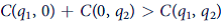 Suppose that a firm produces two different outputs, the quantities of which are represented by q1 and q2. In general, the firm's total costs can be represented by C ( q 1 , q 2 ). This function exhibits economies of scope if for all output levels of either good. a. Explain in words why this mathematical formulation implies that costs will be lower in this multiproduct firm than in two single-product firms producing each good separately. b. If the two outputs are actually the same good, we can define total output as q = q 1 + q 2. Suppose that in this case average cost (= C/q) decreases as q increases. Show that this firm also enjoys economies of scope under the definition provided here.
