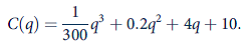 Suppose there are 100 identical firms in a perfectly competitive industry. Each firm has a short-run total cost function of the form a. Calculate the firm's short-run supply curve with q as a function of market price ( P ). b. On the assumption that there are no interaction effects among costs of the firms in the industry, calculate the short-run industry supply curve. c. Suppose market demand is given by Q=-200P+ 8,000. What will be the short-run equilibrium price-quantity combination?