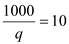 a) A perfectly competitive firm is a price taker. So to maximize profits the firm will equate the price with the marginal cost. The price is given as $10 per barrel. However, the cost is given in terms of$1000 per well. Hence, the cost per unit would be $1000/ q where q is the output per well. The firm would equate the MC with the price. So, As, , We get, So the number of wells would be equal to 400. The optimum quantity is given by There is a divergence in the private marginal cost and social marginal cost in this industry because the number of wells a firm decides to put does not only affect his quantity but reduces the quantity that can be drilled by other firms. This is because quantity of each well is negatively related to the number of well. This fact is not taken into account by the firms. b) If the oil fields are nationalized then the government will maximize total profit and not the profit of individual firms. Profit is given by The first order condition yields So optimal number of wells is 200 Total Output is given by Output per well is given by c) As shown in part b) the socially optimum number of wells is equal to 200. This can be achieved through the market mechanism if appropriate property rights are put in place. This can be done through putting an annual license fee in place. Let the license be l, then the following condition should hold for n = 200 The above condition shows that the cost for operating a well annually goes up from $1000 to $1000+ l So for optimal number of wells equal to 200, We get,