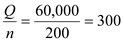 a) A perfectly competitive firm is a price taker. So to maximize profits the firm will equate the price with the marginal cost. The price is given as $10 per barrel. However, the cost is given in terms of$1000 per well. Hence, the cost per unit would be $1000/ q where q is the output per well. The firm would equate the MC with the price. So, As, , We get, So the number of wells would be equal to 400. The optimum quantity is given by There is a divergence in the private marginal cost and social marginal cost in this industry because the number of wells a firm decides to put does not only affect his quantity but reduces the quantity that can be drilled by other firms. This is because quantity of each well is negatively related to the number of well. This fact is not taken into account by the firms. b) If the oil fields are nationalized then the government will maximize total profit and not the profit of individual firms. Profit is given by The first order condition yields So optimal number of wells is 200 Total Output is given by Output per well is given by c) As shown in part b) the socially optimum number of wells is equal to 200. This can be achieved through the market mechanism if appropriate property rights are put in place. This can be done through putting an annual license fee in place. Let the license be l, then the following condition should hold for n = 200 The above condition shows that the cost for operating a well annually goes up from $1000 to $1000+ l So for optimal number of wells equal to 200, We get,