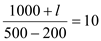 a) A perfectly competitive firm is a price taker. So to maximize profits the firm will equate the price with the marginal cost. The price is given as $10 per barrel. However, the cost is given in terms of$1000 per well. Hence, the cost per unit would be $1000/ q where q is the output per well. The firm would equate the MC with the price. So, As, , We get, So the number of wells would be equal to 400. The optimum quantity is given by There is a divergence in the private marginal cost and social marginal cost in this industry because the number of wells a firm decides to put does not only affect his quantity but reduces the quantity that can be drilled by other firms. This is because quantity of each well is negatively related to the number of well. This fact is not taken into account by the firms. b) If the oil fields are nationalized then the government will maximize total profit and not the profit of individual firms. Profit is given by The first order condition yields So optimal number of wells is 200 Total Output is given by Output per well is given by c) As shown in part b) the socially optimum number of wells is equal to 200. This can be achieved through the market mechanism if appropriate property rights are put in place. This can be done through putting an annual license fee in place. Let the license be l, then the following condition should hold for n = 200 The above condition shows that the cost for operating a well annually goes up from $1000 to $1000+ l So for optimal number of wells equal to 200, We get,