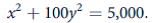 Suppose the production possibility frontier for an economy that produces one public good ( y ) and one private good ( x ) is given by This economy is populated by 100 identical individuals, each with a utility function of the form where x i is the individual's share of private good production (= x /100). Notice that the public good is nonexclusive and that everyone benefits equally from its level of production. a. If the market for x and y were perfectly competitive, what levels of those goods would be produced? What would the typical individual's utility be in this situation? b. What are the optimal production levels for x and y ? What would the typical individual's utility level be? How should consumption of good x be taxed to achieve this result? Hint: The numbers in this problem do not come out evenly, and some approximations should suffice.