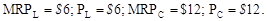 In each of the following four cases, MRP L and MRP C refer to the marginal revenue products of labor and capital, respectively, and P L and P C refer to their prices. Indicate in each case whether the conditions are consistent with maximum profits for the firm. If not, state which resource(s) should be used in larger amounts and which resource(s) should be used in smaller amounts. a. b. c. d.