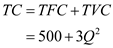 The objective of the following analysis is to derive the weekly cost function, given that the short-run production function is and the wage rate is $12 per hour and that the firm faces a sunk cost of $500 per week. The short-run weekly production function is given by: This means, The sunk cost, which can be termed as total fixed cost is given by: The total variable cost is given by: Where, : Wage rate of $ 12 per hour Thus, the weekly cost function is given by: Hence, the weekly cost function is: