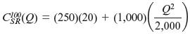 (Consider again Worked-Out Problem 8.6 (page 271) but assume that Hannah and Sam are initially remodeling 200 square feet per week. What are their short-run and long-run cost functions if capital is fixed in the short run, but variable in the long run Worked-Out Problem 8.6 The Problem Consider again Hannah and Sam's remodeling business described in Worked-Out Problems 8.2 and 8.3 (pages 254 and 256). They have a Cobb-Douglas production function Q = F ( L , K ) = 10 L 0.5 K 0.5 , and face a wage rate of $1, 000 per week, and a capital price of $250 per week per unit. Suppose that they are initially remodeling 100 square feet per week using the least-cost input combination for producing that output level. What are their short-run and long-run cost functions if their capital is fixed in the short run, but variable in the long run The Solution The solution to Worked-Out Problem 8.2 tells us that they initially use 20 units of capital. So, if their capital is fixed at 20 units, to remodel Q square feet Hannah and Sam need the amount of labor L that solves the formula which means that L = ( Q 2 /2,000). So, their short-run cost function is Or equivalently, In contrast, the solution to Worked-Out Problem 8.3 tells us that Hannah and Sam's long-run cost function is C LR ( Q ) = 100 Q Observe, though, that their short-run and long-run costs are equal when Q = 100 , just as our discussion indicated they must be. Worked-Out Problem 8.2 Worked-Out Problem 8.3