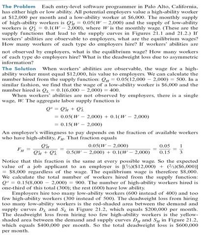 Repeat Worked-Out Problem 21.1, but assume that the supply function of low-ability workers is Q L s = 0.15( W 2,000). Worked-Out Problem 21.1 Figure 21.1 Demand and Supply for Software Programmers. The figure shows the demand and supply curves for high- and low-ability workers when ability is perfectly observable. In the competitive equilibrium, employers hire 400 low-ability workers at a wage of $6,000 per month, and 500 high-ability workers at a wage of $12,000 per month. Figure 21.2 Demand and Supply for Software Programmers When Ability Is Not Observable by Employers. The figure shows the market equilibrium when employers cannot observe workers' abilities. At each wage above $2,000 per month, two-thirds of the available workers have low ability. As a result, an employer is willing to pay workers $8,000 per month, leading to the demand curve labeled D. The aggregate labor supply curve is S, the horizontal sum of the supply curves for high-ability and low-ability workers, S H and S L respectively. In the equilibrium, employers hire 900 workers at a wage of $8,000 per month. Three hundred of those workers have high ability and 600 have low ability. The deadweight loss from asymmetric information is the sum of the yellow-shaded triangle (the loss from hiring too few high-ability workers) and the red-shaded triangle (the loss from hiring too many low-ability workers).