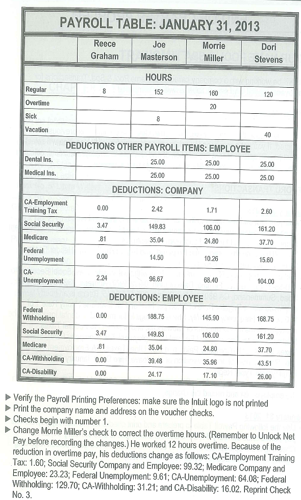 You will be working with a company called Your Name Pool Spa. Transactions for employees, payroll, and payroll liabilities will be completed.