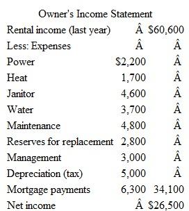Given the following owner's income and expense estimates for an apartment property, formulate a reconstructed operating statement. The building consists of 10 units that could rent for $550 per month each. Estimating vacancy and collection losses at 5 percent of potential gross income, reconstruct the operating statement to obtain an estimate of NOI. Remember, there may be items in the owner's statement that should not be included in the reconstructed operating statement. Using the NOI and an R 0 of 11.0 percent, calculate the property's indicated market value. Round your final answer to the nearest $500.
