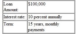 Assume the following: a. What is the monthly payment b. What will be the loan balance at the end of nine years c. What is the effective borrowing cost on the loan if the lender charges 3 points at origination and the loan goes to maturity d. What is the effective borrowing cost on the loan if the lender charges 3 points at origination and the loan is prepaid at the end of year 9
