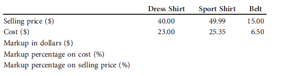 How does a retailer calculate the various markups Complete the following: