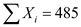 Information on different characteristics like region of birth, out-of-pocket expenses, number of movies and rating given to cafeteria food is collected from a sample of seniors and freshmen. The results on three characters, out-of-pocket expenses, number of movies and rating given to cafeteria food are tabulated as follows: Calculate the mean, range and the standard deviation for each of the variables. The mean of the observations is defined by Here N is the number of observations. The range is defined as the difference between highest and lowest values of the available data. That is, Range = Highest value - Lowest value. The standard deviation is defined as the square root of sum of squares of deviations from the arithmetic mean divided by the number of observations. That is, Median of the observations is defined by the middle observation in the ordered list (if the number of observations is odd). Consider the variable Out-of-Expenses : From the given table, there are 10 freshmen, The sum of all out-of-expenses of Freshmen, The mean out-of-expenses for freshmen, The mean out-of-expenses for freshmen is 48.5. From the given table, there are 11 seniors, The sum of all ages, The mean out-of-expenses for seniors, The mean out-of-expenses for seniors is 63. The highest value in out-of expenses for freshmen is 65 The lowest value is 33 Therefore, Range = 65 - 33 = 32 Hence, the range for the Freshmen's out-of-expenses is 32 The highest value in senior's out-of-expenses is 90 The lowest value is 40 Therefore, Range = 90 - 40 = 50 Hence, the range for the Senior's out-of-expenses is 50 Compute the standard deviation using the following table. From the table, for 10 observations of freshmen, , , The standard deviation, Hence, the standard deviation for the Freshmen out-of-expenses is 9.211 From the table, there are 11 seniors , , The standard deviation, Hence, the standard deviation for the Seniors out-of-expenses is 15.1897 Compare the mean expenses of freshmen with that of seniors. The expenses of seniors is high with high standard deviation. In other words, though the mean expense of freshmen is low, the values are consistent. But the expenses of seniors is more variant. Consider the variable Number of Movies. From the given table, there are 10 freshmen, The sum of all out-of-expenses of Freshmen, The mean number of movies watched by freshmen, The mean number of movies watched by freshmen is 5.8, From the given table, there are 11 seniors, The sum of all ages, The mean number of movies watched by seniors, The mean number of movies watched by seniors is 5.1818 The highest value number of movies watched by freshmen is 14 The lowest value is 0 Therefore, Range = 14 - 0 = 14 Hence, the range for the number of movies watched by Freshmen is 14 The highest value number of movies watched by Seniors is 14 The lowest value is 0 Therefore, Range = 14 - 0 = 14 Hence, the range for the number of movies watched by seniors is 14 From the table, for 10 observations of freshmen, , , The standard deviation, Hence, the standard deviation for the number of movies watched by Freshmen is 5.056 From the table, there are 11 seniors , , The standard deviation, Hence, the standard deviation for the number of movies watched by Seniors is 4.0411 Compare the number of movies watched by freshmen with that of seniors. As per the results, freshmen are watching approximately same number of movies as that of seniors. But the data of number of movies watched by seniors is more consistent compared to freshmen. Consider the variable Rating given by students on Cafeteria food. From the given table, there are 10 Freshmen Since these scores are ordinal based, the central tendency can be identified by the median. The suitable measure of dispersion would be the Interquartile range. First arrange the scores in increasing order. 0, 1, 2, 5, 6, 6 , 7, 8, 10, 10 As there are 10 observations, the average of 5 th and 6 th observations would be the median of the given data. In the available data, 6 and 6 are the 5 th and 6 th observations. Then, Median Hence, median score is 6. Consider Similarly, Therefore, 3 rd observation is the first quartile and 8 th observation is the third quartile. In the ordered set of scores, 2 is the first quartile and 8 is the third quartile. Hence, the interquartile range is defined as the difference between third and first quartile. That is, Hence, the measure of dispersion for scores given by Freshmen is 6. From the given table, there are 11 Seniors, Since these scores are ordinal based, the central tendency can be identified by the median. The suitable measure of dispersion would be the Interquartile range. First arrange the scores in increasing order. 1, 2, 2 , 3, 4, 4 , 4, 6 , 7, 8, 9 As there are 11 observations, the 6 th observations would be the median of the given data. In the available data, 4 is the 6 th observations. Then, Median Hence, median score given by Seniors is 4. Consider Similarly, Therefore, 3 rd observation is the first quartile and 8 th observation is the third quartile. In the ordered set of scores, 2 is the first quartile and 6 is the third quartile. Hence, the interquartile range is defined as the difference between third and first quartile. That is, Hence, the measure of dispersion for scores given by Seniors is 4.