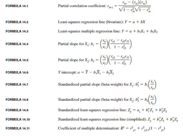 PS: In problem 13.1, data regarding voter turnout in five cities was presented. For the sake of convenience, the data for three of the variables are presented again here along with descriptive statistics and zero-order correlations a. Compute the partial correlation coefficient for the relationship between turnout (Y) and unemployment (X) while controlling for the effect of negative advertising (Z). What effect does this control variable have on the bivariate relationship? Is the relationship between turnout and unemployment direct? (HINT: Use Formula 14.1 and see Types of Relationships in the section on partial correlation.) b. Compute the partial correlation coefficient for the relationship between turnout (Y) and negative advertising (X) while controlling for the effect of unemployment (Z). What effect does this have on the bivariate relationship? Is the relationship between turnout and negative advertising direct? (Hint: Use Formula 14.1 and see Types of Relationships in the section on partial correlation. You will need this partial correlation to compute the multiple correlation coefficient.) c. Find the unstandardized multiple regression equation with unemployment (X 1 ) and negative ads (X 2 ) as the independent variables. What turnout would be expected in a city in which the unemployment rate was 10% and 75% of the campaign ads were negative? (Hint: Use Formulas 14.4 and 14.5 to compute the partial slopes and then use Formula 14.6 to find a, the Y intercept. The regression line is stated in Formula 14.3. Substitute 10 for X 1 and 75 for X 2 to compute predicted Y.) d. Compute beta-weights for each independent variable. Which has the stronger impact on turnout? (Hint: Use Formulas 14.7 and 14.8 to calculate the beta-weights.) e. Compute the multiple correlation co-efficient (R) and the coefficient of multiple determination (R 2 ). How much of the variance in voter turnout is explained by the two independent variables? (Hint: Use Formula 14.11. You calculated r 2 y 2.1 in part b of this problem.) f. Write a paragraph summarizing your conclusions about the relationships among these three variables. Problem 13.1: PS: Why does voter turnout vary from election to election? For municipal elections in five different cities, information has been gathered on the percentage of registered voters who actually voted, unemployment rate, average years of education for the city, and the percentage of all political ads that used negative campaigning (personal attacks, negative portrayals of the opponent's record, etc.). For each relationship: a. Draw a scattergram and a freehand regression line. b. Compute the slope (b) and then find the Y intercept (a). (Hint: Remember to compute b before computing a. A computing table like Table 13.3 is highly recommended.) c. State the least-squares regression line and then predict the voter turnout for a city in which the unemployment rate was 12%-a city in which the average years of schooling was 11, and a city that had an election in which 90% of the ads were negative. d. Compute r and r 2. (Hint: A computing table like Table 13.4 is highly recommended. If you constructed one for computing b, you already have most of the quantities you will need to solve for r.) e. Describe the strength and direction of each relationship in a sentence or two. Which factor had the strongest effect on turnout? Turnout and Unemployment Turnout and Level of Education Turnout and Negative Campaigning