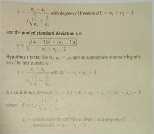 Expand Your Knowledge: Pooled Two-Sample Procedure Consider independent random samples from two populations that are normal or approximately normal, or the case in which both sample sizes are at least 30. Then, if 1 and 2 are unknown but we have reason to believe that 1 = 2 , we can pool the standard deviations. Using sample sizes n 1 and n 2 , the sample test statistic has a Student's t distribution, where Note: With statistical software, select the pooled variance or equal variance options. There are many situations in which we want to compare means from populations having standard deviations that are equal. This method applies even if the standard deviations are known to be only approximately equal. Consider Problem 19 regarding average incidence of fox rabies in two regions. For region I, n 1 = 16, , and s 1 2.82, and for region II, n 2 = 15, , and s 2 2.43. The two sample standard deviations are sufficiently close that we can assume 1 = 2. (a) Use the method of pooled standard deviation to redo Problem 19(a). (b) Use the method of pooled standard deviation to redo Problem 19(b).
