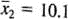 For each hypothesis test in Problems 3-10, please provide the following information: (i) What is the level of significance State the null and alternate hypotheses. (ii) Check Requirements What sampling distribution will you use What asumptions are you making What is the value of the sample test statistic (iii) Find (or estimate) the P -value. Sketch the sampling distribution and show the area corresponding to the P -value. (iv) Based on your answers in parts (i) - (iii), will you reject or fail to reject the null hypothesis Are the data statistically significant at level (v) Interpret your conclusion in the context of the application. Note: For degrees of freedom d.f. not in the Student's t table, use the closest d.f. that is smaller. In some cases, this choice will increase the P -value by a small amount or increase the length of a confidence interval, thereby making the answer slightly more conservative. Answers may vary due to rounding. Stocks: Retail and Utility How profitable are different sectors of the stock market One way to answer such a question is to examine profit as a percentage of stockholder equity. A random sample of 32 retail stocks such as Toys Us, Best Buy, and Gap was studied for x 1 , profit as a Percentage of stockholder equity. The result was . A random sample of 34 utility (gas and electric) stocks such as Boston Edison, Wisconsin Energy, and Texas Utilities was studied for x 2 , profit as a percentage of stockholder equity. The result was (Source: Fortune 500 , Vol. 135, No. 8). Assume 1 = 4.1 and 2 = 2.7. (a) Let 1 represent the population mean profit as a percentage of stockholder equity for retail stocks, and let 2 represent the population mean profit as a percentage of stockholder equity for utility stocks. Find a 95% confidence interval for 1 - 2. (b) Examine the confidence interval and explain what it means in the context of this problem. Does the interval consist of numbers that are all positive all negative of different signs At the 95% level of confidence, does it appear that the profit as a percentage of stockholder equity for retail stocks is higher than that for utility stocks (c) Test the claim that the profit as a percentage of stockholder equity for retail stocks is higher than that for utility stocks. Use = 0.01.