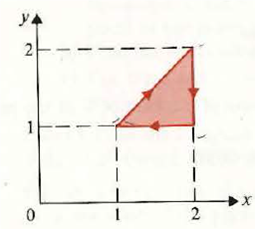 Assume the vector function A = a x 3 x 2 y 3 - a y x 3 y 2 a) Find around the triangular contour shown in Fig. b) Evaluate ( × A )• ds over the triangular area. c) Can A be expressed as the gradient of a scalar Explain. Figure: Graph