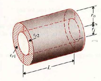 A cylindrical capacitor of length L consists of coaxial conducting surfaces of radii r i and r 0. Two dielectric media of different dielectric constants r 1 and r 2 fill the space between the conducting surfaces as shown in Fig. Determine its capacitance. Figure: A cylindrical capacitor with two dielectric media   