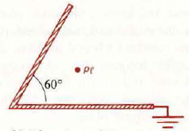 Determine the systems of image charges that will replace the conducting boundaries that are maintained at zero potential for a) a point charge Q located between two large, grounded, parallel conducting planes as shown in Fig. 1, b) an infinite line charge l located midway between two large, intersecting conducting planes forming a 60-degree angle, as shown in Fig. 2. Figure 1: Point charge between grounded parallel planes. Figure 2: Line charge between grounded intersecting plane.