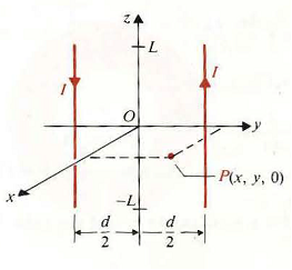 Starting from the expression of A in Eq. (6-34) for the vector magnetic potential at a point in the bisecting plane of a straight wire of length 2L that carries a current I:  a) Find A at point P(x, y, 0) in tlie bisecting plane of two parallel wires each of length 2L, located at y = ± d/2 and carrying equal and opposite currents, as shown in Figure. b) Find A due to equal and opposite currents in a very long two-wire transmission line. c) Find B from A in part (b), and check your answer against the result obtained by applying Ampere's circuital law. d) Find the equation for the magnetic flux lines in the xy -plane. Figure: Parallel wires carrying equal and opposite currents   