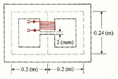 Consider the magnetic circuit in Figure. A current of 3 (A) flows through 200 turns of wire on the center leg. Assuming the core to have a constant cross-sectional area of 10 - 3 (m 2 ) and a relative permeability of 5000: a) Determine the magnetic flux in each leg. b) Determine the magnetic field intensity in each leg of the core and in the air gap. Figure: A magnetic circuit with air gap
