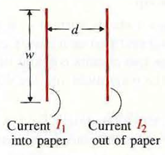 Determine the force per unit length between two parallel, long, thin conducting strips of equal width w. The strips are at a distance d apart and carry currents I 1 and I 2 in opposite directions as in Figure. Figure: Cross section of two parallel strips carrying opposite currents