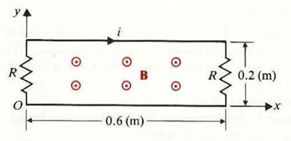 The circuit in Fig. 7-10 is situated in a magnetic field     Assuming R = 15 ( ), find the current i.  Figure: A circuit in a time-varying magnetic field   