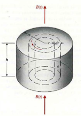 A conducting circular loop of a radius 0.1 (m) is situated in the neighborhood of a very long power line carrying a 60-(Hz) current, as shown in Fig., with d = 0.15 (m). An a-c milliammeter inserted in the loop reads 0.3 (rnA). Assume the total impedance of the loop including the milliammeter to be 0.01 ( ). a) Find the magnitude of the current in the power line. b) To what angle about the horizontal axis should the circular loop be rotated in order to reduce the milliammeter reading to 0.2 (mA) FIGURE 1: Suggested eddy-current power-loss reduction scheme (Problem P.7-6). (a) FIGURE 2: Suggested eddy-current power-loss reduction scheme (Problem P.7-6). (b) FIGURE 3: A long, straight wire and a conducting circular loop (Problem P.6- 39).