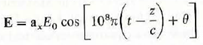 The electric field of an electromagnetic wave     Is the sum of     And   