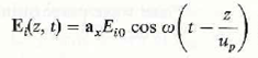 A uniform plane wave with in medium 1 ( 1 , 1 ) is incident normally onto a lossless dielectric slab ( 2 , 2 ) of a thickness d backed by a perfectly conducting plane, as shown in below Fig. Find a) E r (z, t) b)E 1 (z, t) c) E 2 (z, t) d) ( P av ) 1 e) ( P av ) 2 Determine the thickness d that makes Ej(z, t) the same as if the dielectric slab were absent.