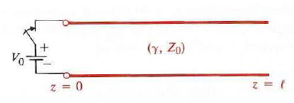A d-e voltage V 0 is applied at t = 0 directly to the input terminals of an open-circuited lossless transmission line of length as in Fig. 9- 45. Sketch the voltage and current waves on the line (in the manner of Fig. 9- 16) for the following time intervals: a) 0 t T(= /u) b) T t 2T c) 2T t 3T d) 3T t 4T What happens after t = 4T Figure: A dc voltage applied to an open-circuited line.).