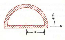For a straight waveguide with a semicircular cross section shown in Figure, a) write the appropriate expression of     for TM modes,  b) write the appropriate expression of     for TE modes.  c) Explain how the eigenvalues of the respective modes can be determined. Figure: Cross section of a semicircular waveguide   