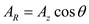 Consider the expression for electric field intensity in terms of potential functions A and V. …… (1) Where, is the angular frequency Consider the expression for electric field intensity in terms of spherical coordinates. …… (2) Where, , and are the spherical components of E Using equation (1), the spherical components of E. …… (3) …… (4) …… (5) Consider the phasor representation of vector potential. …… (6) Consider the spherical components of A …… (7) …… (8) …… (9) Substitute equation (6) in equations (7), (8) …… (10) …… (11) Consider the expression of scalar potential for the magnetic dipole shown in Figure 1. …… (12) Where, is the electron charge …… (13) and are the distance from the charges and to the field …… (14) …… (15) is the permeability of free space Figure 1 Substitute equations (13), (14), (15) in equations (12) Since On simplifying Substitute for …… (16) Substitute equations (16), (10) in equations (3). …… (17) Substitute equations (16), (11) in equations (4). …… (18) Substitute equations (16), (9) in equations (5). …… (19) Thus, the electric field intensity of a Hertzian dipole is determined and the results are verified.