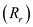 (a) Consider the formula for radiation resistance of the small rectangular loop antenna. …… (1) Where, is denoted as radiation resistance. Substitute for in equation (1). …… (2) Hence, the radiation resistance of small rectangular loop antenna is (b) Consider the formula for total input power. …… (3) Where, is denoted as input power, is denoted as power loss, is denoted as radiated power. Consider the formula for power loss. …… (4) Where, is denoted as loss resistance. Consider the formula for radiated power. …… (5) Where, is denoted as radiation resistance. Consider the formula for radiation efficiency. …… (6) Where, is denoted as the Radiation efficiency. Substitute equation (3) in equation (6), …… (7) Consider the formula for loss resistance in a copper wire. …… (8) Where, is denoted as surface resistance. dl is denoted as length of antenna. a is denoted as radius of the copper wire Consider the condition and in equation (8) rewritten as …… (9) Consider the formula for the surface resistance. …… (10) Where, is denoted as conductivity of the copper . f is denoted as operating frequency. Hence, the expression for radiation efficiency is (c) Substitute for , 1MHz for f and for in equation (10). Convert millimeter to meter. Consider the formula for is, Substitute for c and 1 MHz for f. Calculate the value of Thus, the value of is . Consider the antenna length (4) for dl in square loop. Substitute for , for a and for b in equation (8). Substitute for , 1 for and 1 for in equation (2). Substitute for and for in equation (7). Hence, the radiation resistance in and radiation efficiency is . Comparison between circular loop and rectangular loop antenna is tabulated in table 1 Table 1 Hence, the comparison of circular loop and rectangular loop antenna is tabulated.