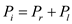 (a) Consider the formula for radiation resistance of the small rectangular loop antenna. …… (1) Where, is denoted as radiation resistance. Substitute for in equation (1). …… (2) Hence, the radiation resistance of small rectangular loop antenna is (b) Consider the formula for total input power. …… (3) Where, is denoted as input power, is denoted as power loss, is denoted as radiated power. Consider the formula for power loss. …… (4) Where, is denoted as loss resistance. Consider the formula for radiated power. …… (5) Where, is denoted as radiation resistance. Consider the formula for radiation efficiency. …… (6) Where, is denoted as the Radiation efficiency. Substitute equation (3) in equation (6), …… (7) Consider the formula for loss resistance in a copper wire. …… (8) Where, is denoted as surface resistance. dl is denoted as length of antenna. a is denoted as radius of the copper wire Consider the condition and in equation (8) rewritten as …… (9) Consider the formula for the surface resistance. …… (10) Where, is denoted as conductivity of the copper . f is denoted as operating frequency. Hence, the expression for radiation efficiency is (c) Substitute for , 1MHz for f and for in equation (10). Convert millimeter to meter. Consider the formula for is, Substitute for c and 1 MHz for f. Calculate the value of Thus, the value of is . Consider the antenna length (4) for dl in square loop. Substitute for , for a and for b in equation (8). Substitute for , 1 for and 1 for in equation (2). Substitute for and for in equation (7). Hence, the radiation resistance in and radiation efficiency is . Comparison between circular loop and rectangular loop antenna is tabulated in table 1 Table 1 Hence, the comparison of circular loop and rectangular loop antenna is tabulated.