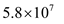 (a) Consider the formula for radiation resistance of the small rectangular loop antenna. …… (1) Where, is denoted as radiation resistance. Substitute for in equation (1). …… (2) Hence, the radiation resistance of small rectangular loop antenna is (b) Consider the formula for total input power. …… (3) Where, is denoted as input power, is denoted as power loss, is denoted as radiated power. Consider the formula for power loss. …… (4) Where, is denoted as loss resistance. Consider the formula for radiated power. …… (5) Where, is denoted as radiation resistance. Consider the formula for radiation efficiency. …… (6) Where, is denoted as the Radiation efficiency. Substitute equation (3) in equation (6), …… (7) Consider the formula for loss resistance in a copper wire. …… (8) Where, is denoted as surface resistance. dl is denoted as length of antenna. a is denoted as radius of the copper wire Consider the condition and in equation (8) rewritten as …… (9) Consider the formula for the surface resistance. …… (10) Where, is denoted as conductivity of the copper . f is denoted as operating frequency. Hence, the expression for radiation efficiency is (c) Substitute for , 1MHz for f and for in equation (10). Convert millimeter to meter. Consider the formula for is, Substitute for c and 1 MHz for f. Calculate the value of Thus, the value of is . Consider the antenna length (4) for dl in square loop. Substitute for , for a and for b in equation (8). Substitute for , 1 for and 1 for in equation (2). Substitute for and for in equation (7). Hence, the radiation resistance in and radiation efficiency is . Comparison between circular loop and rectangular loop antenna is tabulated in table 1 Table 1 Hence, the comparison of circular loop and rectangular loop antenna is tabulated.