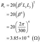 (a) Consider the formula for radiation resistance of the small rectangular loop antenna. …… (1) Where, is denoted as radiation resistance. Substitute for in equation (1). …… (2) Hence, the radiation resistance of small rectangular loop antenna is (b) Consider the formula for total input power. …… (3) Where, is denoted as input power, is denoted as power loss, is denoted as radiated power. Consider the formula for power loss. …… (4) Where, is denoted as loss resistance. Consider the formula for radiated power. …… (5) Where, is denoted as radiation resistance. Consider the formula for radiation efficiency. …… (6) Where, is denoted as the Radiation efficiency. Substitute equation (3) in equation (6), …… (7) Consider the formula for loss resistance in a copper wire. …… (8) Where, is denoted as surface resistance. dl is denoted as length of antenna. a is denoted as radius of the copper wire Consider the condition and in equation (8) rewritten as …… (9) Consider the formula for the surface resistance. …… (10) Where, is denoted as conductivity of the copper . f is denoted as operating frequency. Hence, the expression for radiation efficiency is (c) Substitute for , 1MHz for f and for in equation (10). Convert millimeter to meter. Consider the formula for is, Substitute for c and 1 MHz for f. Calculate the value of Thus, the value of is . Consider the antenna length (4) for dl in square loop. Substitute for , for a and for b in equation (8). Substitute for , 1 for and 1 for in equation (2). Substitute for and for in equation (7). Hence, the radiation resistance in and radiation efficiency is . Comparison between circular loop and rectangular loop antenna is tabulated in table 1 Table 1 Hence, the comparison of circular loop and rectangular loop antenna is tabulated.