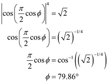 (a) The excitation amplitudes vary according to the coefficients of binomial expansion For five elements, Hence, relative excitation amplitudes in the array elements are . (b) Plot for array factor for : In a binomial array of N elements the array factor is binomial function. This is given as . It is known that the normalized pattern function is equal to the normalized array factor . Write the expression for . For , calculate . For five elements, calculate . Draw the pattern function for . Figure 1 (c) Consider the following: Calculate the half-power beam width. Therefore, the half-power beam width is . For uniform array, the normalized array factor is, Calculate the half-power beam width for 5-element uniform array with spacing. Therefore, the half-power beam width for 5-element uniform array is . The half-power band width is where as the half-power beam width for 5-element uniform array with spacing is . Therefore, the half-power band width is less for 5-element uniform array.