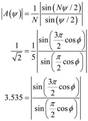 (a) The excitation amplitudes vary according to the coefficients of binomial expansion For five elements, Hence, relative excitation amplitudes in the array elements are . (b) Plot for array factor for : In a binomial array of N elements the array factor is binomial function. This is given as . It is known that the normalized pattern function is equal to the normalized array factor . Write the expression for . For , calculate . For five elements, calculate . Draw the pattern function for . Figure 1 (c) Consider the following: Calculate the half-power beam width. Therefore, the half-power beam width is . For uniform array, the normalized array factor is, Calculate the half-power beam width for 5-element uniform array with spacing. Therefore, the half-power beam width for 5-element uniform array is . The half-power band width is where as the half-power beam width for 5-element uniform array with spacing is . Therefore, the half-power band width is less for 5-element uniform array.