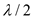 (a) The excitation amplitudes vary according to the coefficients of binomial expansion For five elements, Hence, relative excitation amplitudes in the array elements are . (b) Plot for array factor for : In a binomial array of N elements the array factor is binomial function. This is given as . It is known that the normalized pattern function is equal to the normalized array factor . Write the expression for . For , calculate . For five elements, calculate . Draw the pattern function for . Figure 1 (c) Consider the following: Calculate the half-power beam width. Therefore, the half-power beam width is . For uniform array, the normalized array factor is, Calculate the half-power beam width for 5-element uniform array with spacing. Therefore, the half-power beam width for 5-element uniform array is . The half-power band width is where as the half-power beam width for 5-element uniform array with spacing is . Therefore, the half-power band width is less for 5-element uniform array.