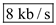 (a) At each multiplexing level some overhead bits are added for synchronization purpose. The lowest TDM level of the digital service scheme, 24 channels of each are multiplexed into a channels. At digital system the overhead is, Thus, overhead that is added at channel is .(b)The number of channels can be accommodated into digital system are, Select maximum possible integer value such that term should not greater than . Thus, Four channels can accommodate into digital system .At digital system the overhead is, Thus, overhead that is added at channel is .(c)The number of channels can be accommodated into digital system are, Select maximum possible integer value such that term should not greater than . Thus, seven channels can accommodate into digital system .At digital system the overhead is, Thus, overhead that is added at channel is .(d)The number of channels can be accommodated into digital system are, Select maximum possible integer value must be multiples of 24 and term should not greater than . Thus, 672 channels can accommodate into digital system .At digital system the overhead with respect to is, Thus, overhead that is added at channel is .