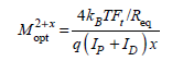 Show that the signal-to-noise ratio given by Eq. (7.32) is a maximum when the gain is optimized at  